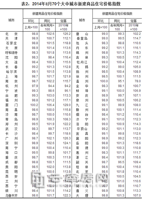 8·70(g)гסլNۃr(ji)׃(dng)r