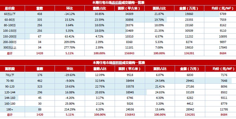 סլЈ(chng)r(ji)γɽY(ji)(gu)һ[