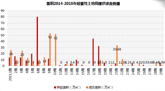 2014-2015꽛Iܶȹ߄݈D