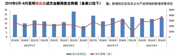 20155-8סլɽ~ܶ߄݈D