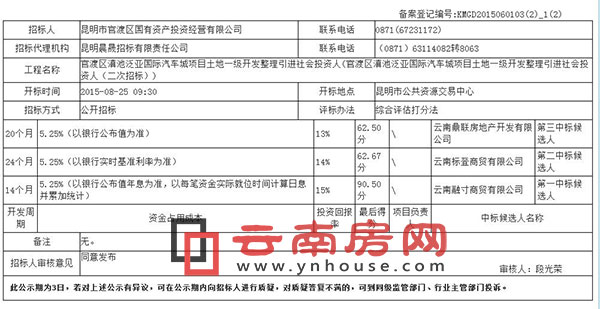 評標結果公示 評標結果公示