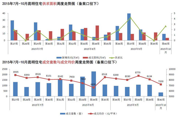 20157-10סլeܶ߄݈D