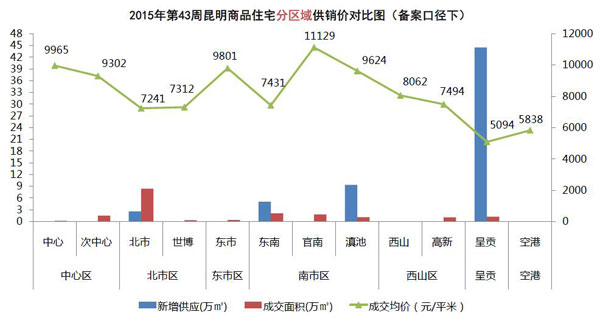201543Ʒסլօ^NrȈD