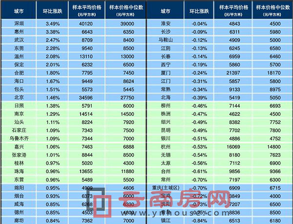 201510°ٳ½סլrָ(sh)