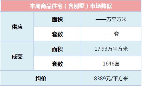 ƷסլЈ(chng)(sh)(j)