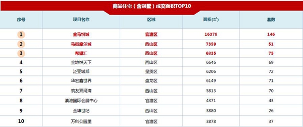 ܽRǳɞƷסլF(tun)ُ(gu)(xing)Ŀɽа