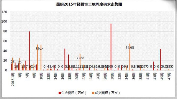 ܛ](mi)سɽ򹩑(yng)