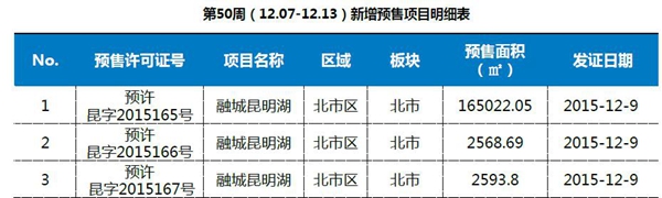 50ܣ12.07-12.13A(y)(xing)Ŀ(x)