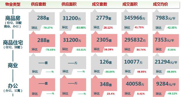 ƷסլЈ(chng)(sh)(j)