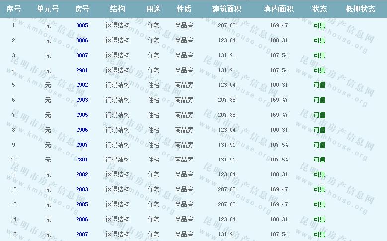 ڳ(zhn)۷Դʾ?j)r(ji)ʾ