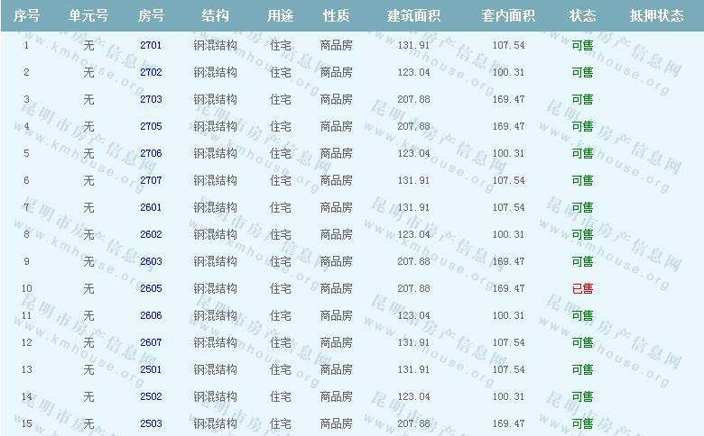 ڳ(zhn)۷Դʾ?j)r(ji)ʾ