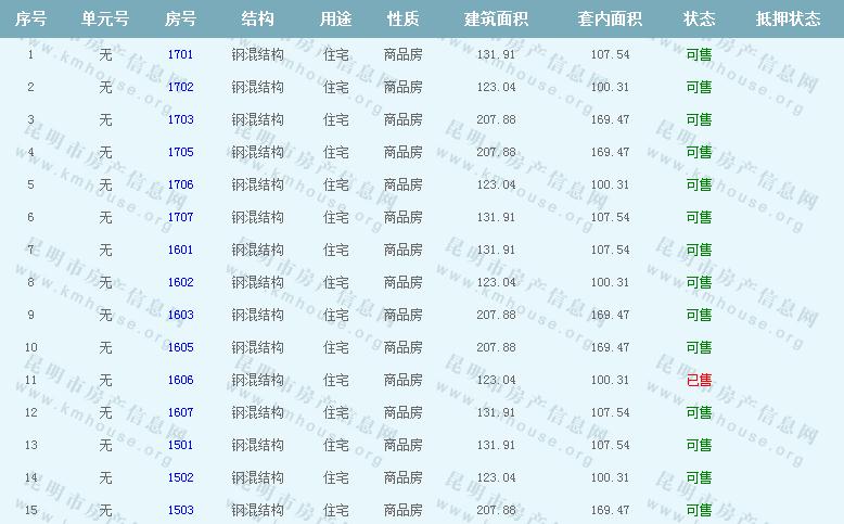 ڳ(zhn)۷Դʾ?j)r(ji)ʾ