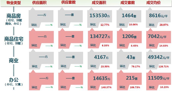 市場走勢圖 市場走勢圖