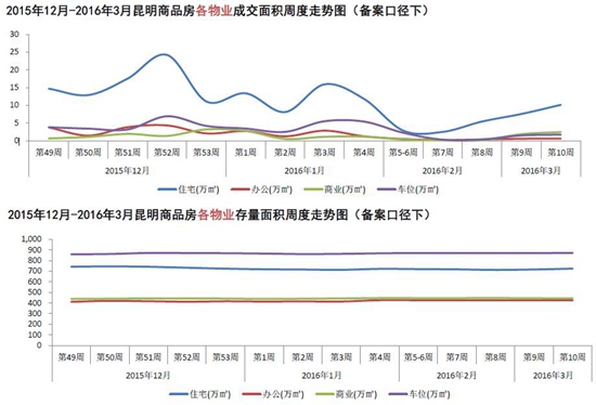 201512-20163ƷIɽeܶ߄݈D