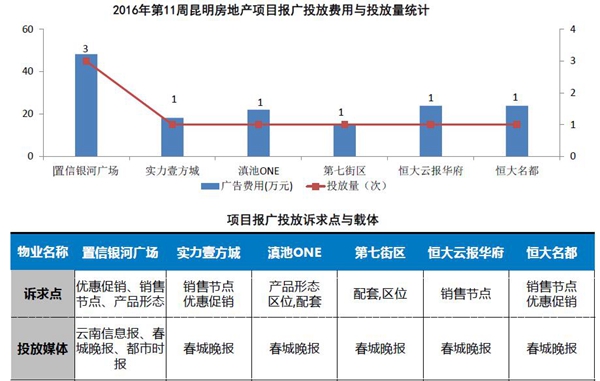 201611خaĿVͶMcͶyӋ