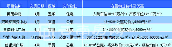 20164·Ӌ(j)(xing)Ŀ