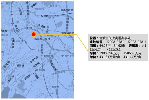 成交地塊分布示意 成交地塊分布示意