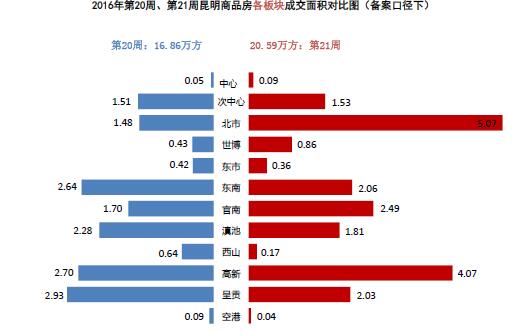 201620ܡ21ƷKɽe(du)ȈD