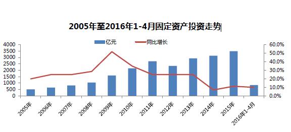 200520161-4¹̶YaͶY߄