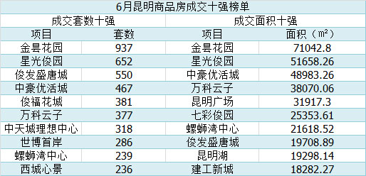 6Ʒɽה(sh)eʮ(qing)