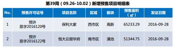 39ܣ09.26-10.02A(y)(xing)Ŀ(x)
