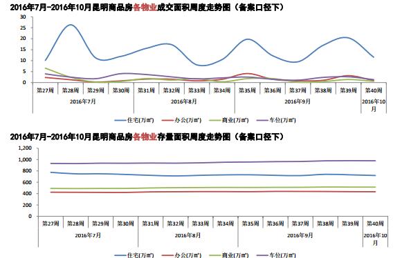 20167-201610ƷIɽeeܶ߄݈D
