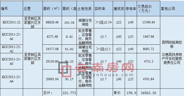 F·?jn)ث@ąǼ I(yng)|؉K