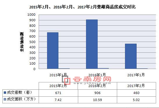 20152¡20162¡20172³Ʒɽ