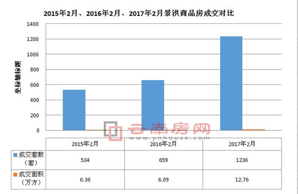 20152¡20162¡20172¾Ʒɽ