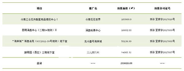 ܣ320-326գ4ĿI(lng)A(y)C