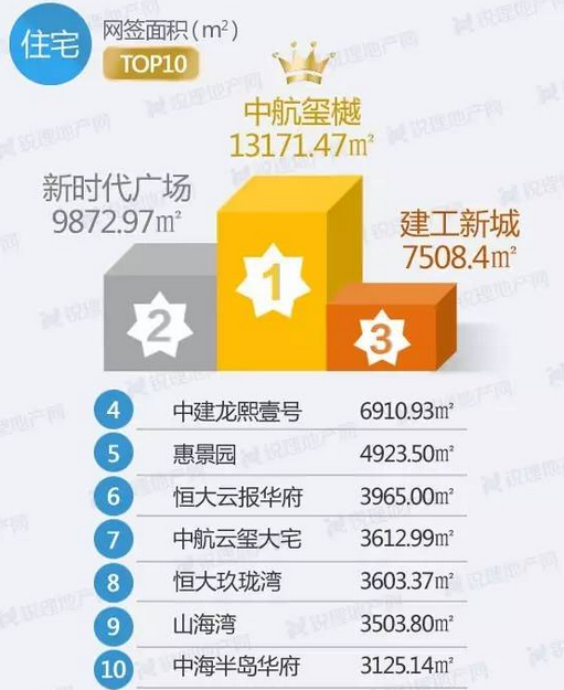 ܣ6.5-6.11סլɽǰʮ