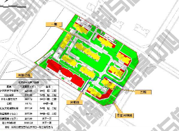融創瀾玥臺規劃圖 融創瀾玥臺規劃圖