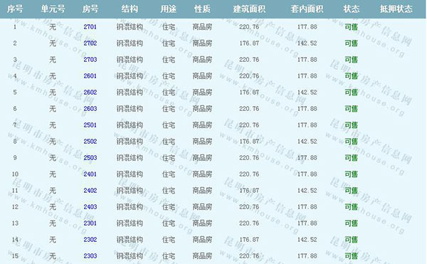 {(ln)ֿϹ@A1؉KƷס(zhn)۷Դ