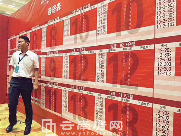 鳴鳳鄰里電梯洋房選房表 鳴鳳鄰里電梯洋房選房表