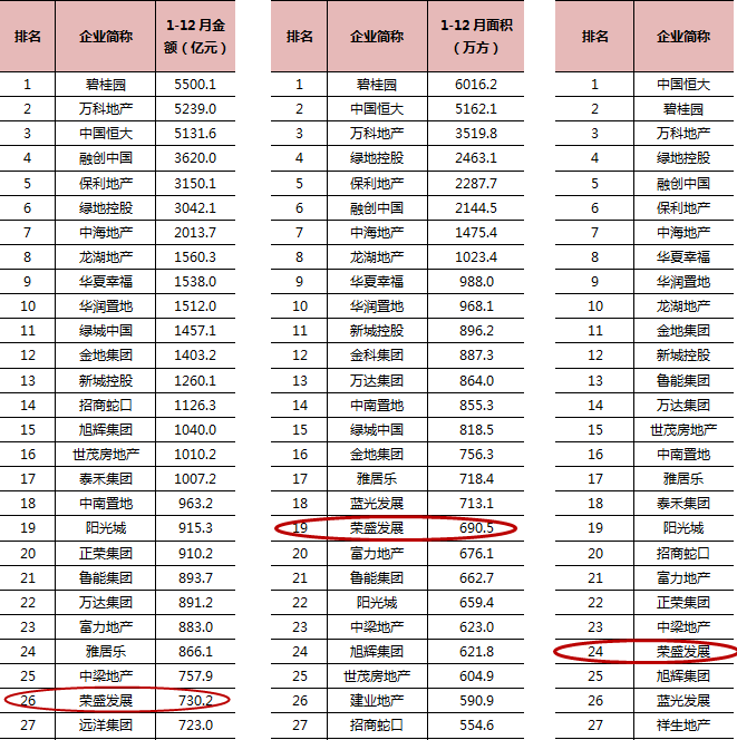 sʢlչλӿ˶2017ЇخaI24λ