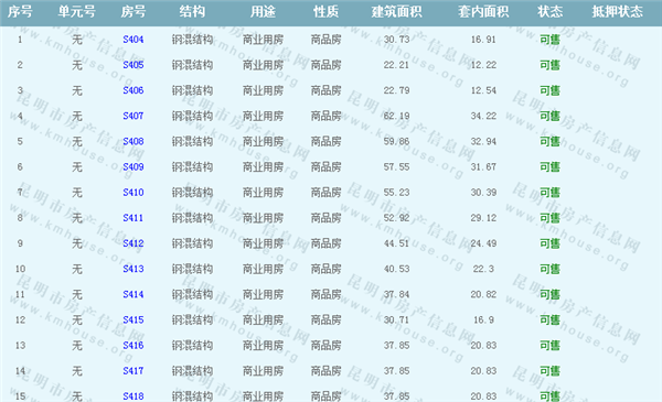 r(sh)V(chng)(gu)F(xin)ǺԷڢƷסĜ(zhn)۷Դ2̖(ho)̘I(y)