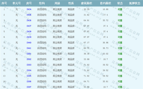 r(sh)V(chng)(gu)F(xin)ǺԷڢƷסĜ(zhn)۷Դ2̖(ho)̘I(y)