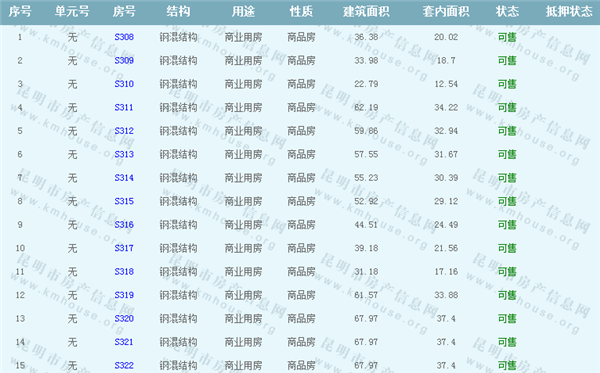 r(sh)V(chng)(gu)F(xin)ǺԷڢƷסĜ(zhn)۷Դ2̖(ho)̘I(y)