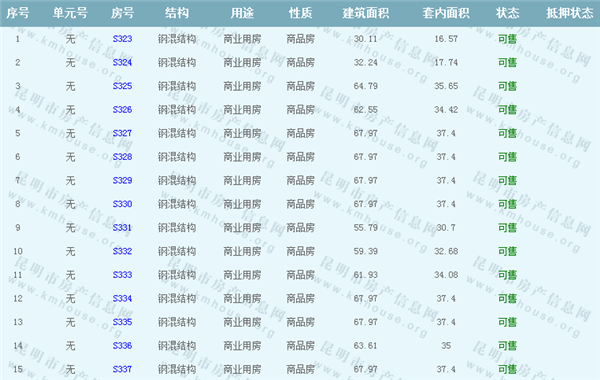 r(sh)V(chng)(gu)F(xin)ǺԷڢƷסĜ(zhn)۷Դ2̖(ho)̘I(y)