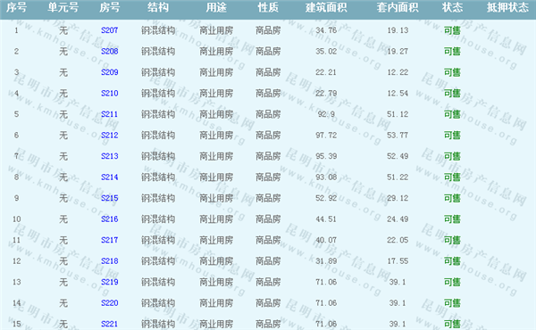 r(sh)V(chng)(gu)F(xin)ǺԷڢƷסĜ(zhn)۷Դ2̖(ho)̘I(y)