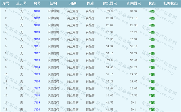 r(sh)V(chng)(gu)F(xin)ǺԷڢƷסĜ(zhn)۷Դ2̖(ho)̘I(y)