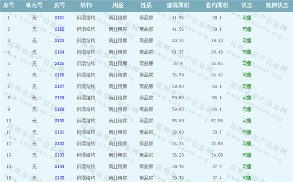 r(sh)V(chng)(gu)F(xin)ǺԷڢƷסĜ(zhn)۷Դ2̖(ho)̘I(y)