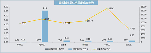 օ^(q)Ʒסլܶȳɽ߄