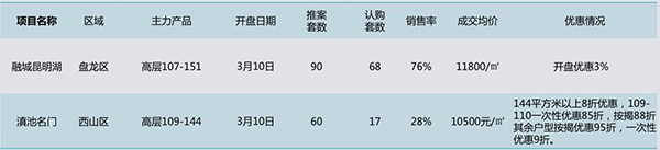 _PĿ2Ƴw1.5fɽ0.89feȥʞ59%