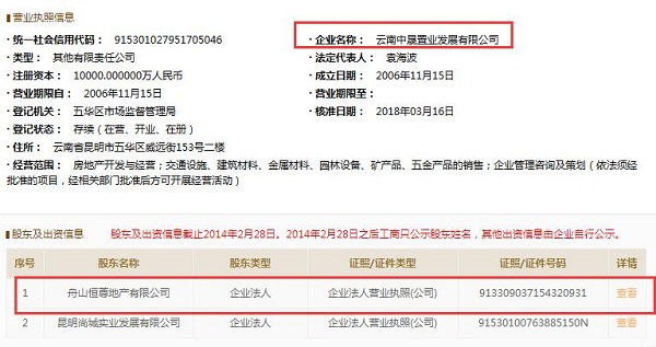 中晟置業(yè)最新法人信息 中晟置業(yè)最新法人信息