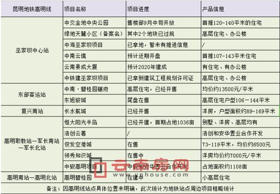 ϷW(wng)Խy(tng)ӋĿǰؾ±Ps15