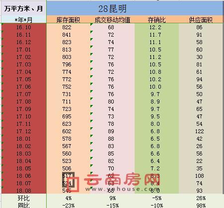 ½סլN(sh)(j)׾оԺ(sh)(j)