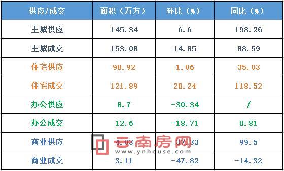 7¸Ʒ(du)ȣԴڿ˶(bo)棩