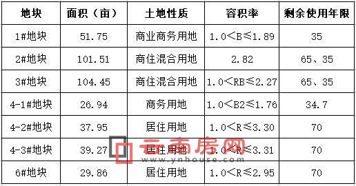l(f)5؉K{(dio)Ϣ{(dio)