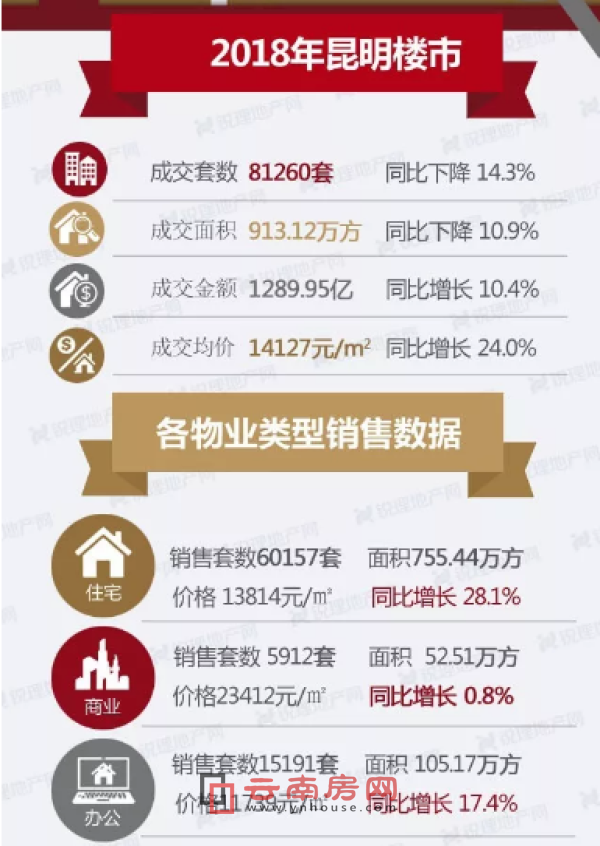 J픵@ʾ2018Ʒɽrq